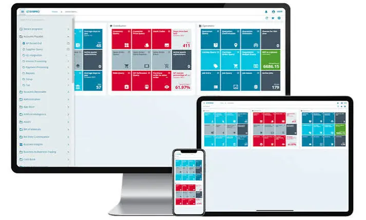 software erp syspro