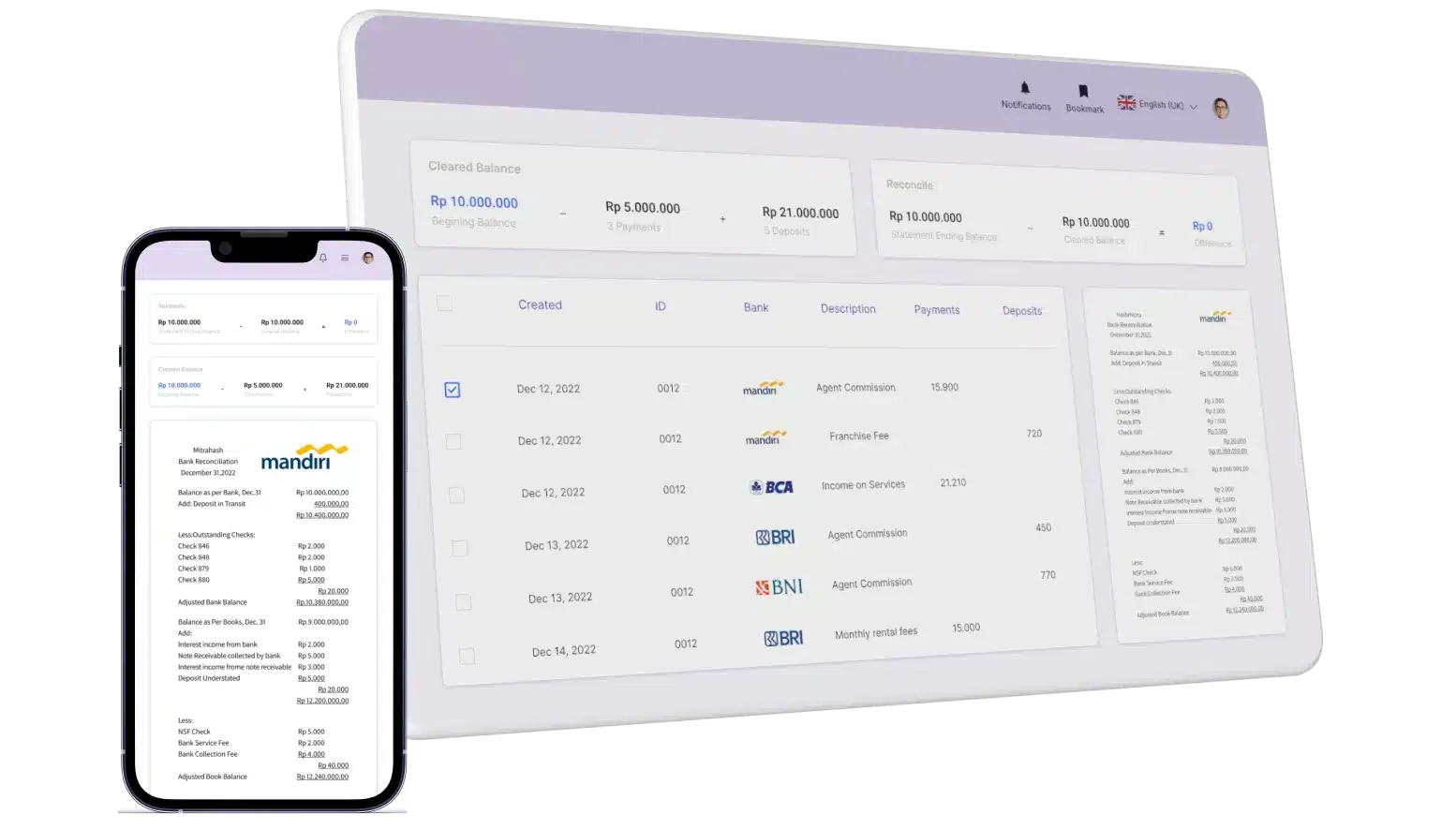 laporan posisi keuangan