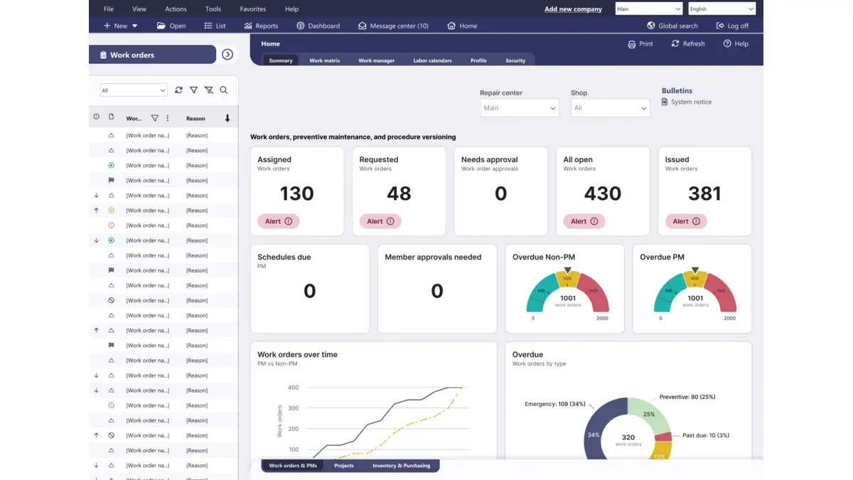 Maintenance Connection