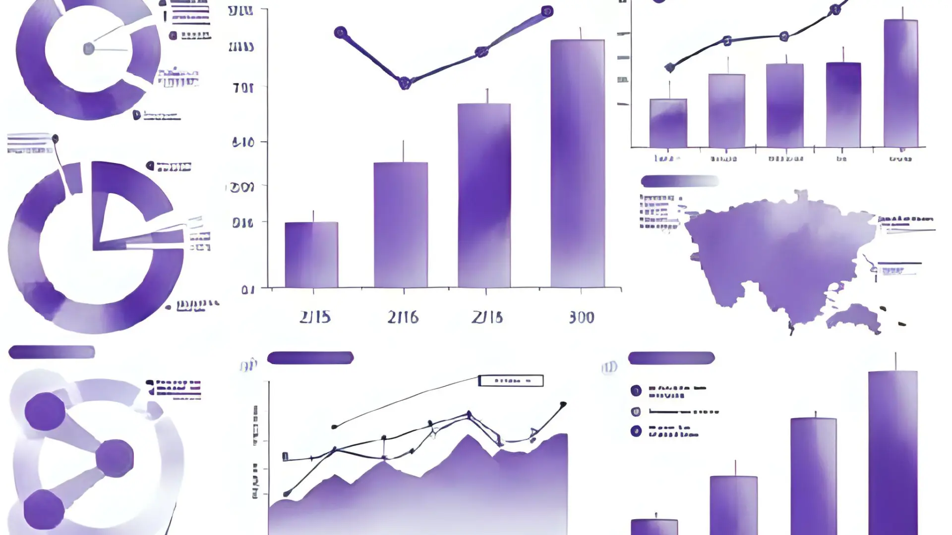 return on training investment