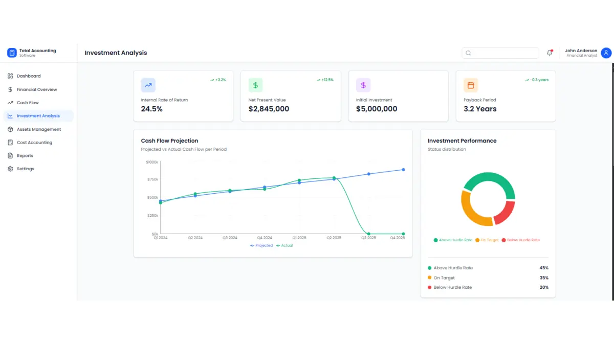 software akuntansi -Total
