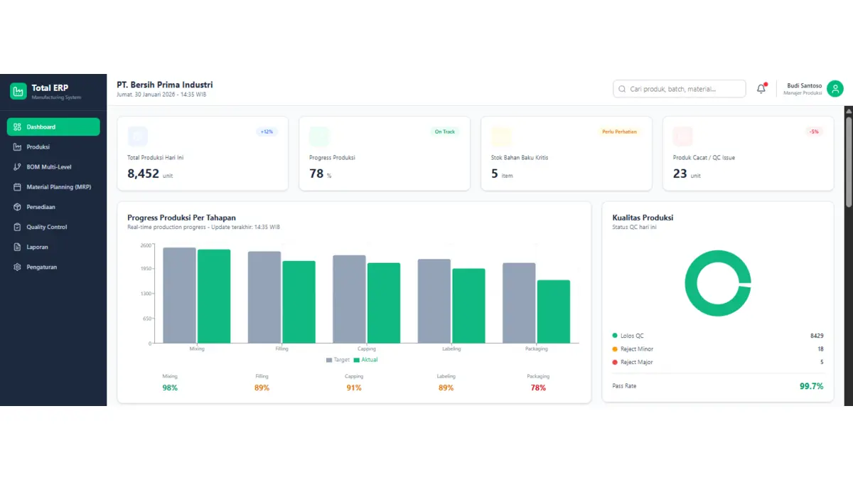 software manufakur pabrik alat kebersihan