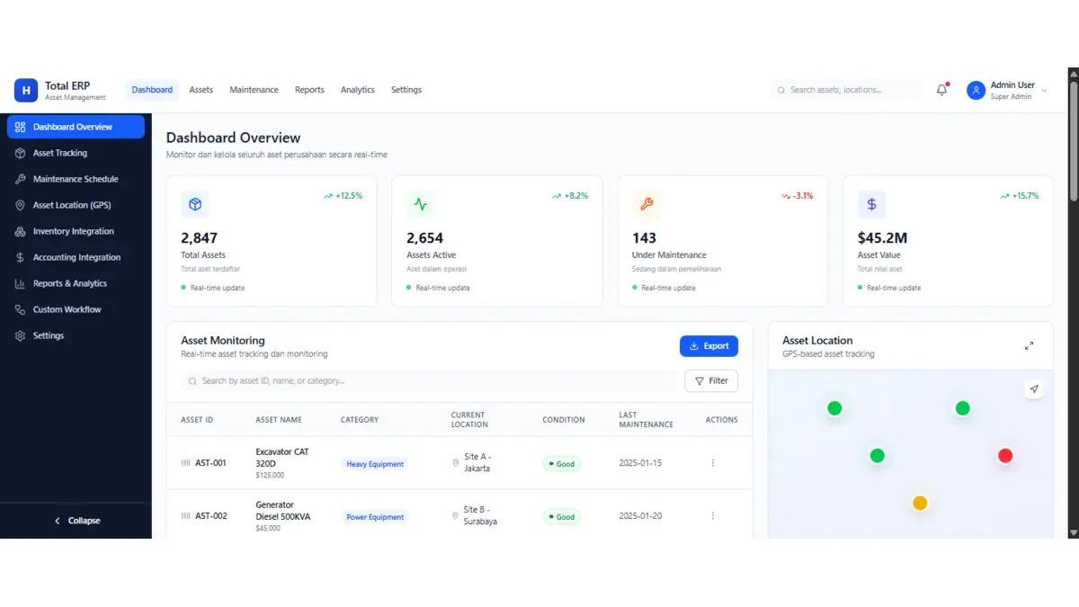Total ERP Asset Management