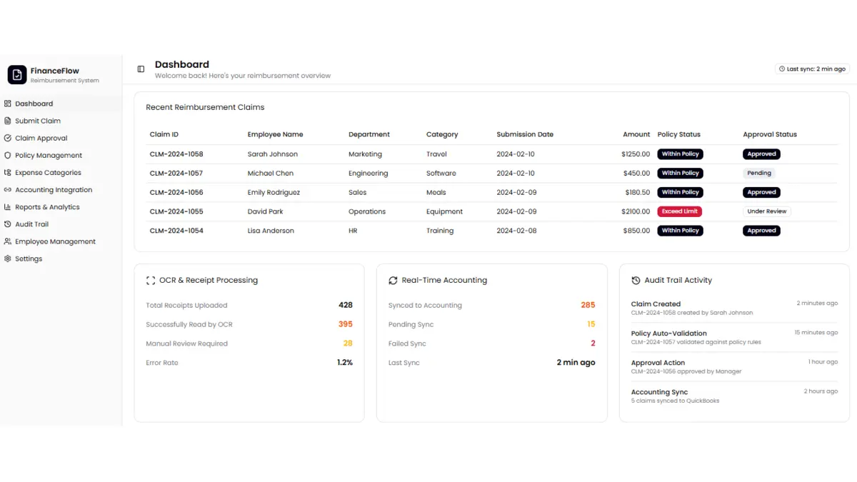 Transformasi Digital dalam Proses Reimbursement