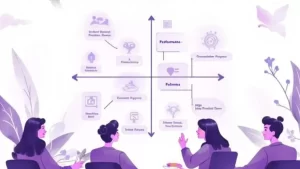 Nine Box Matrix - Total
