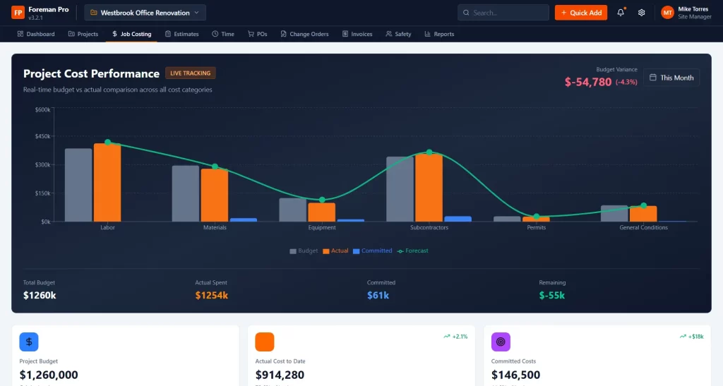 Contractor Foreman Construction Financial Software