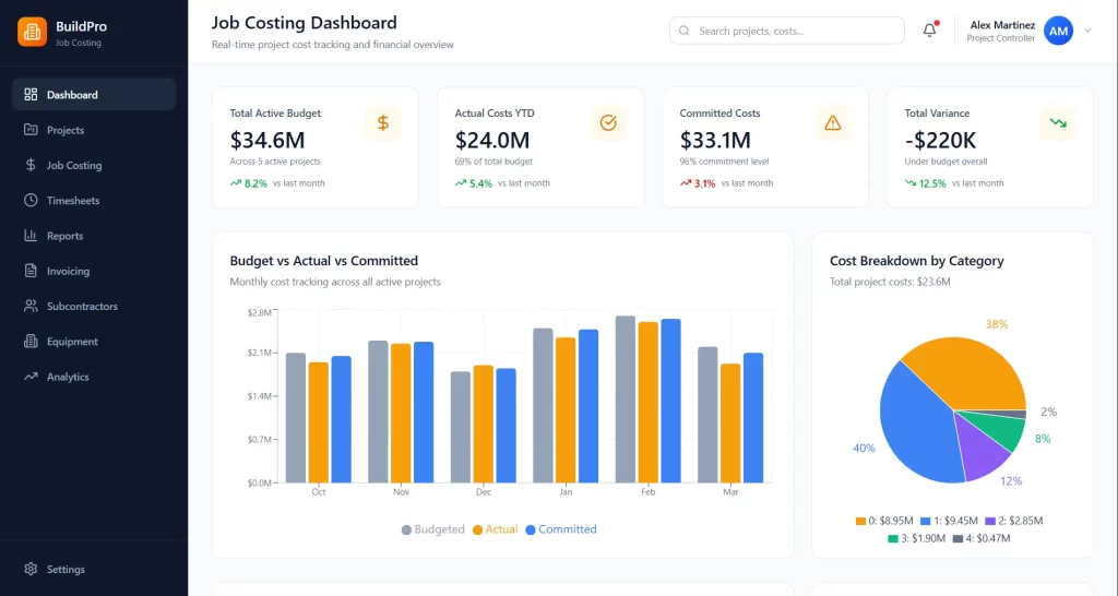 Total All-in-One Construction Financial Software