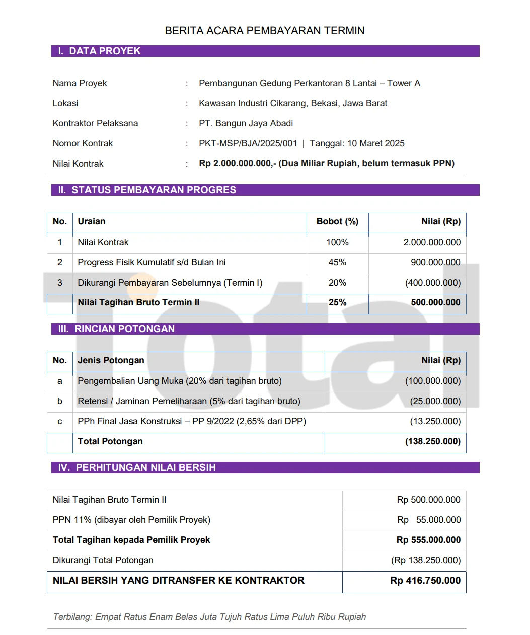 contoh pembayaran termin