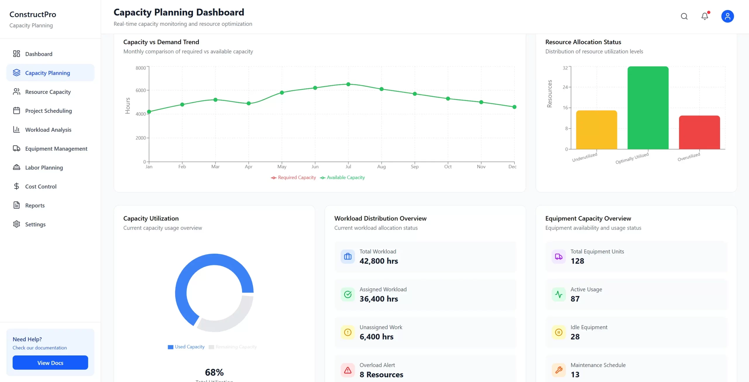 tools dan software crp