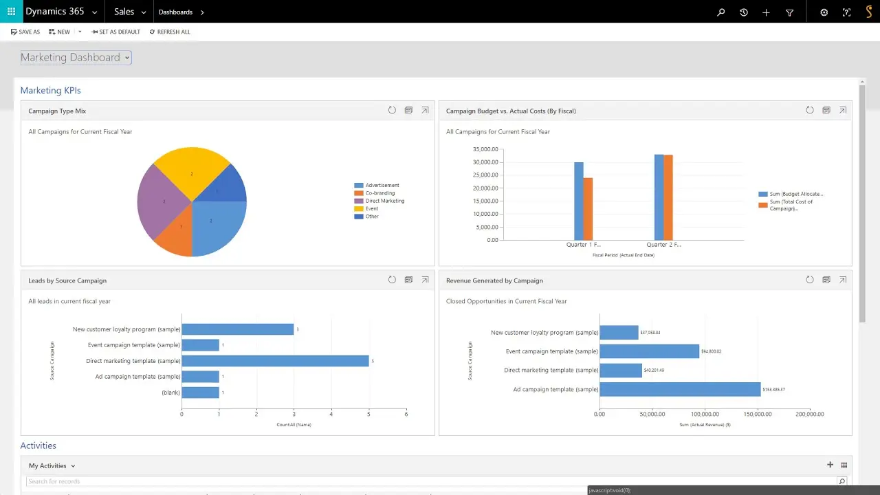 dashboard microsoft dynamics 365
