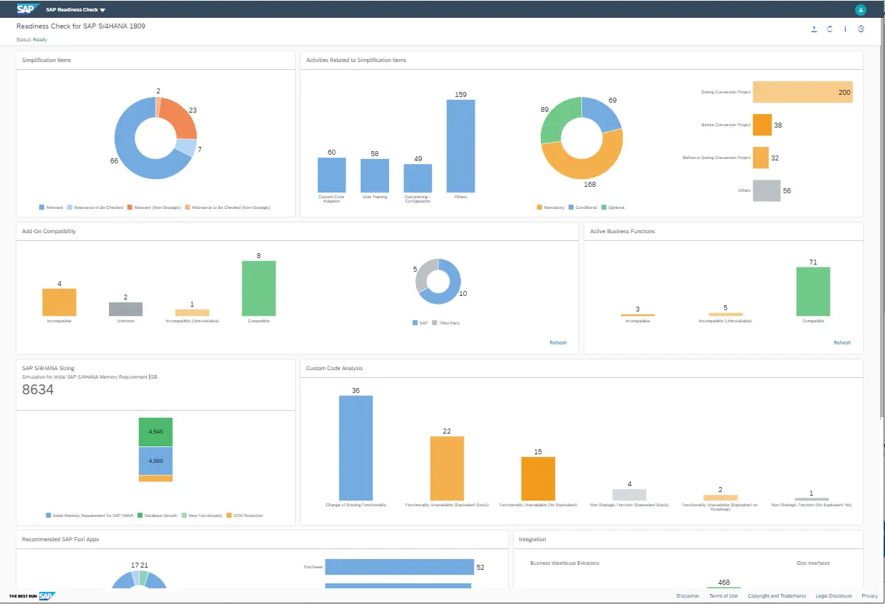 dashboard sap s erp software