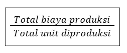Rumus Cost per Unit