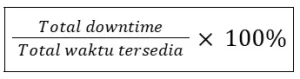 Rumus Downtime rate