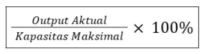 Rumus Kapasitas Utilisasi