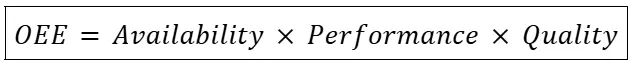 Rumus OEE
