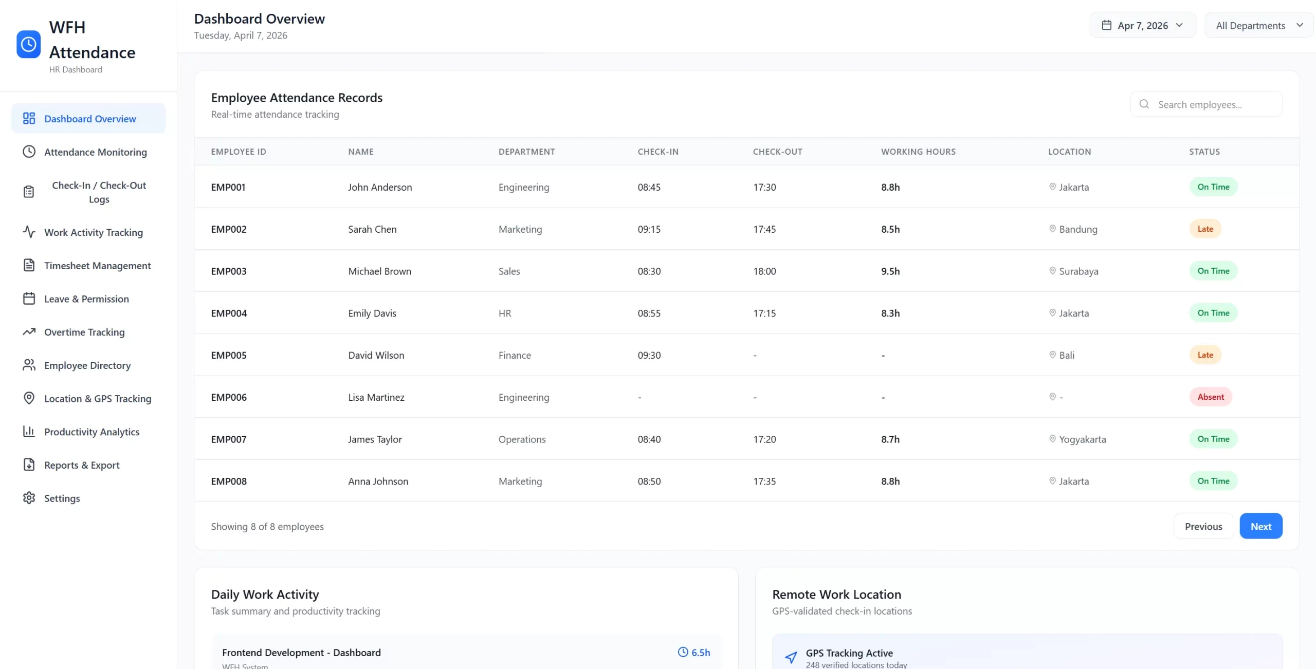 fitur sistem absensi wfh