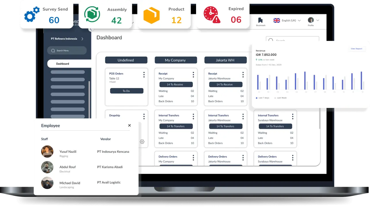 hashmicro sales ui