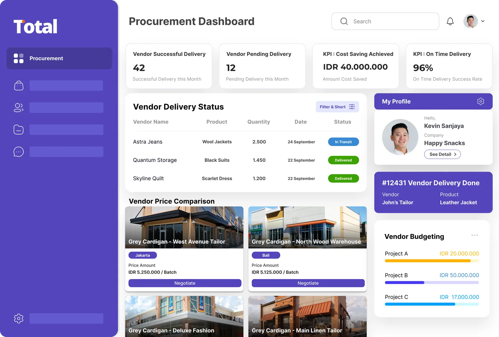 Tampilan dashboard Procurement Total ERP