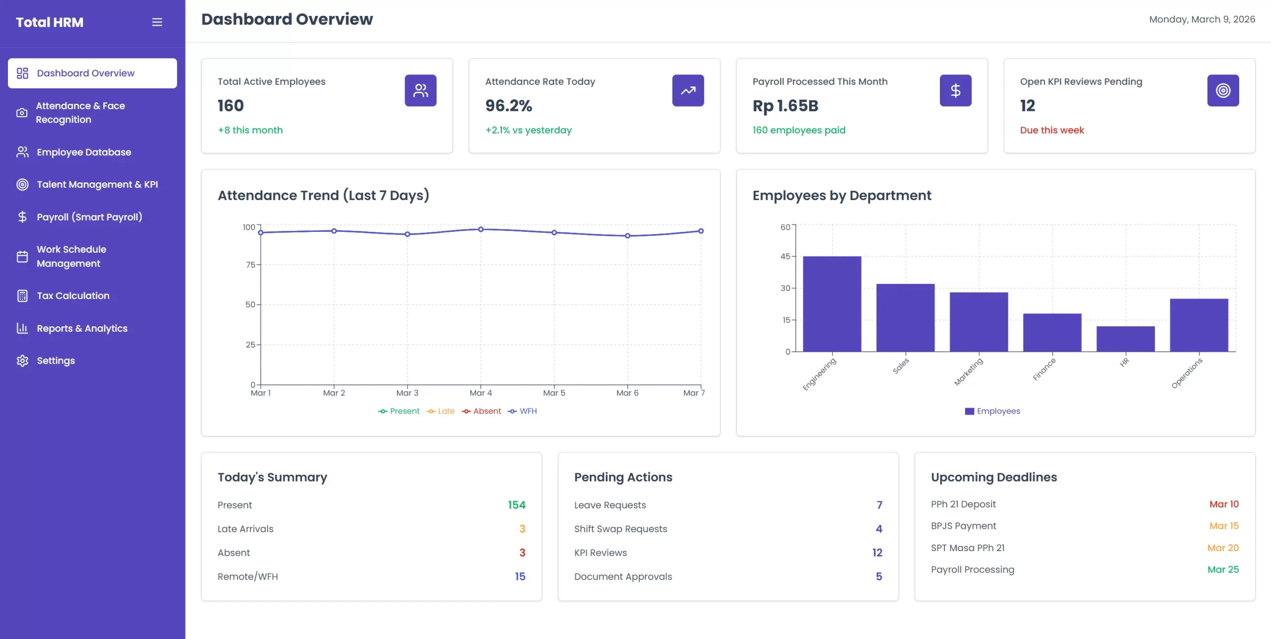 ai recruiting software Total