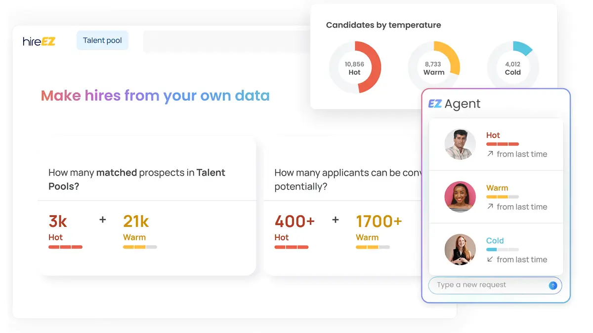 software alat rekrutmen ai hireez