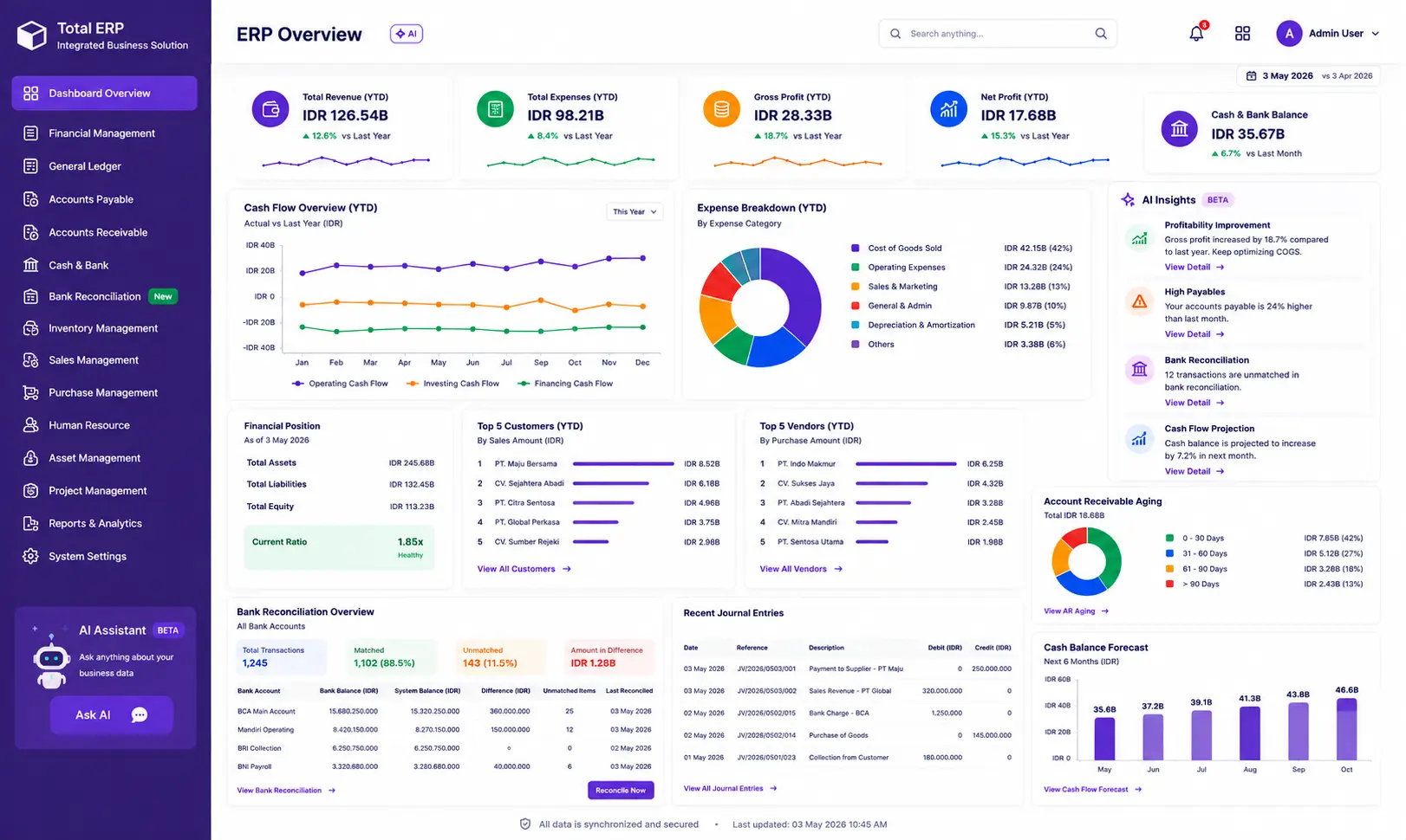 rekonsiliasi bank dengan software erp