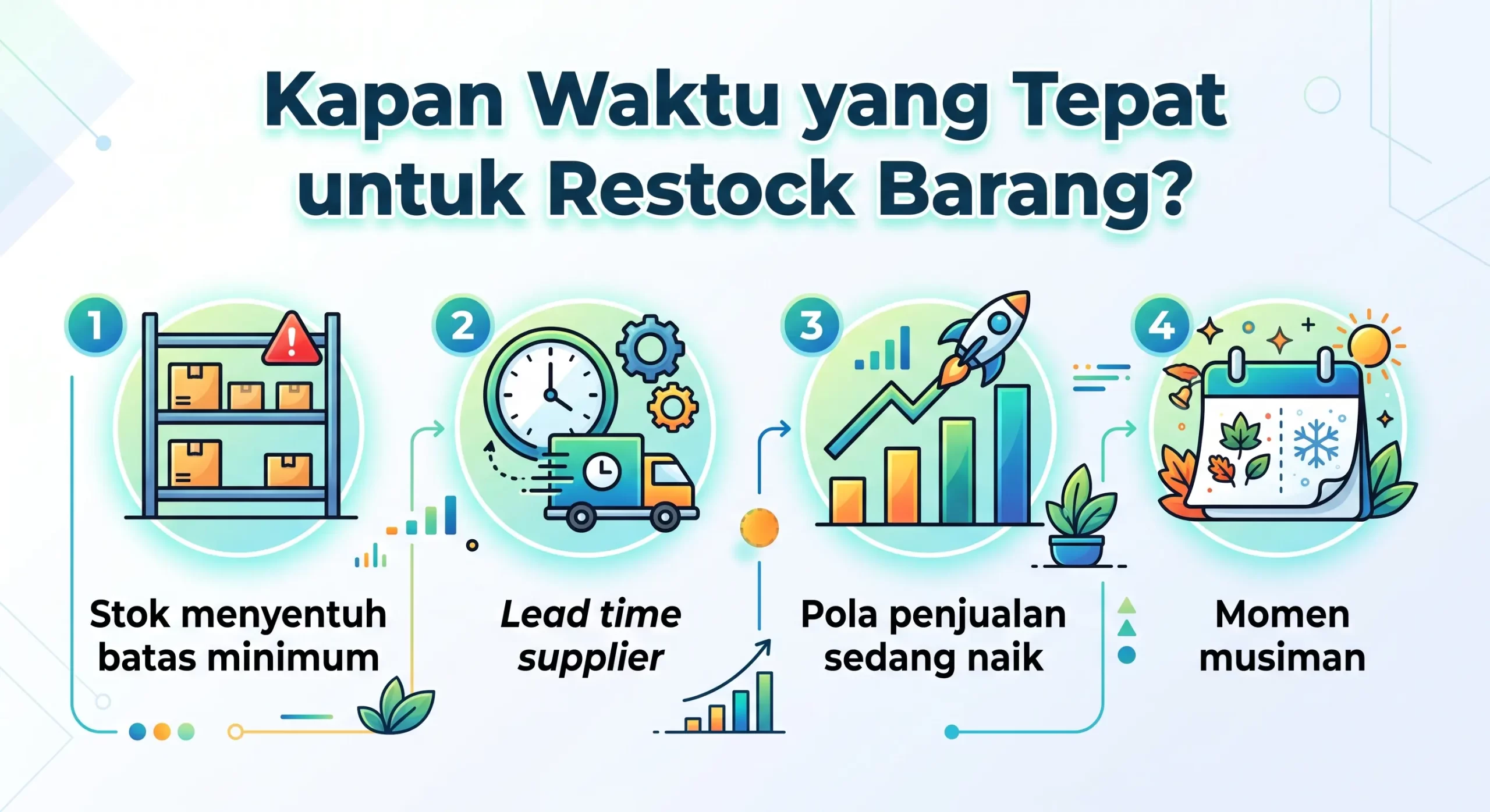 Kapan Waktu yang Tepat untuk Restock Barang