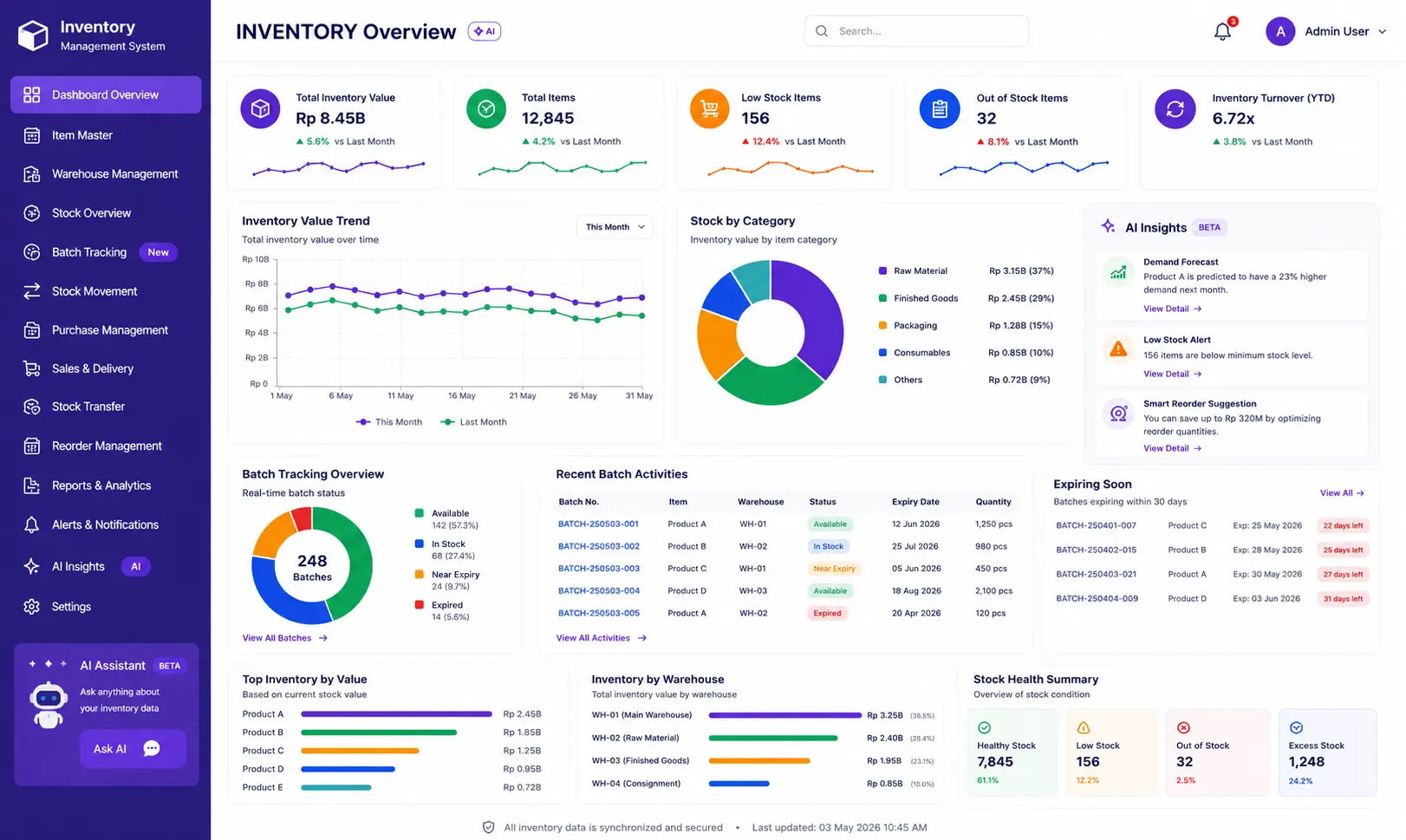 software erp untuk inventory discrepancy