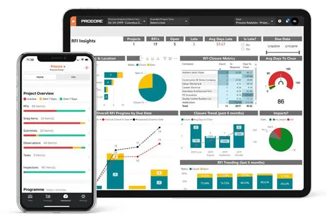 software konstruksi procore