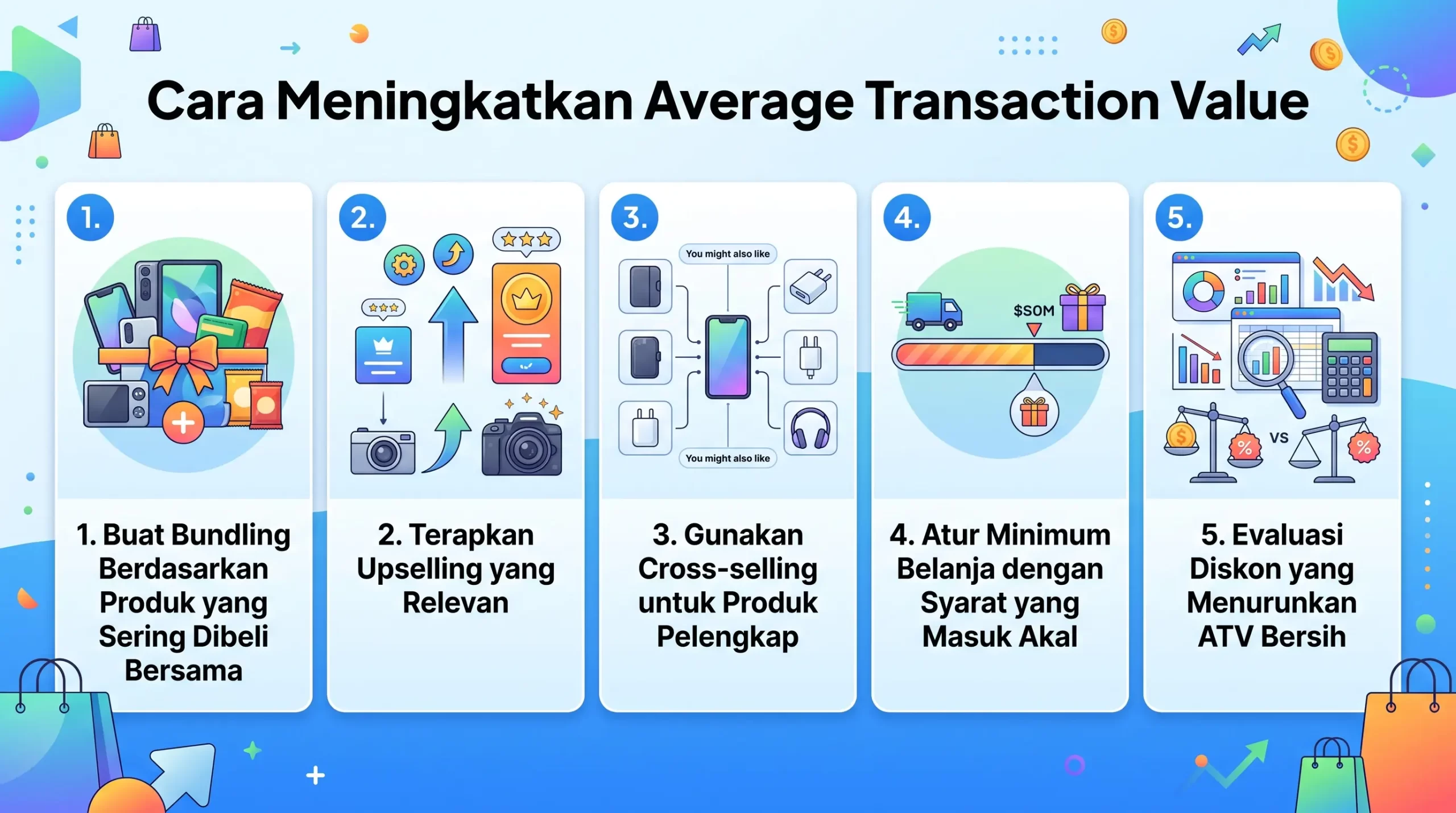 Cara Meningkatkan Average Transaction Value