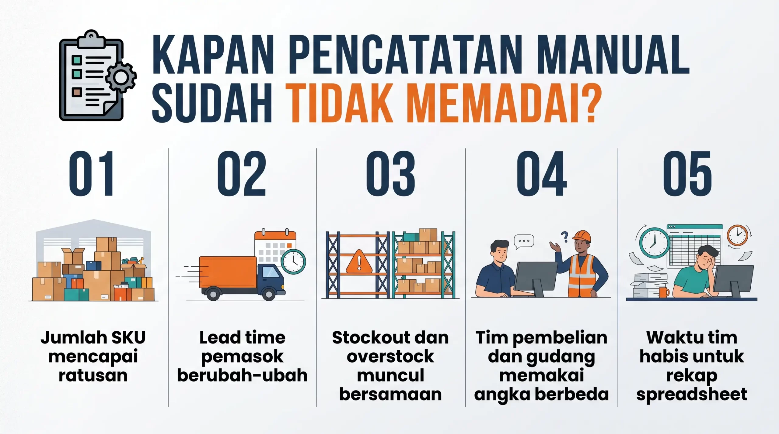 Kapan Pencatatan Manual Sudah Tidak Memadai