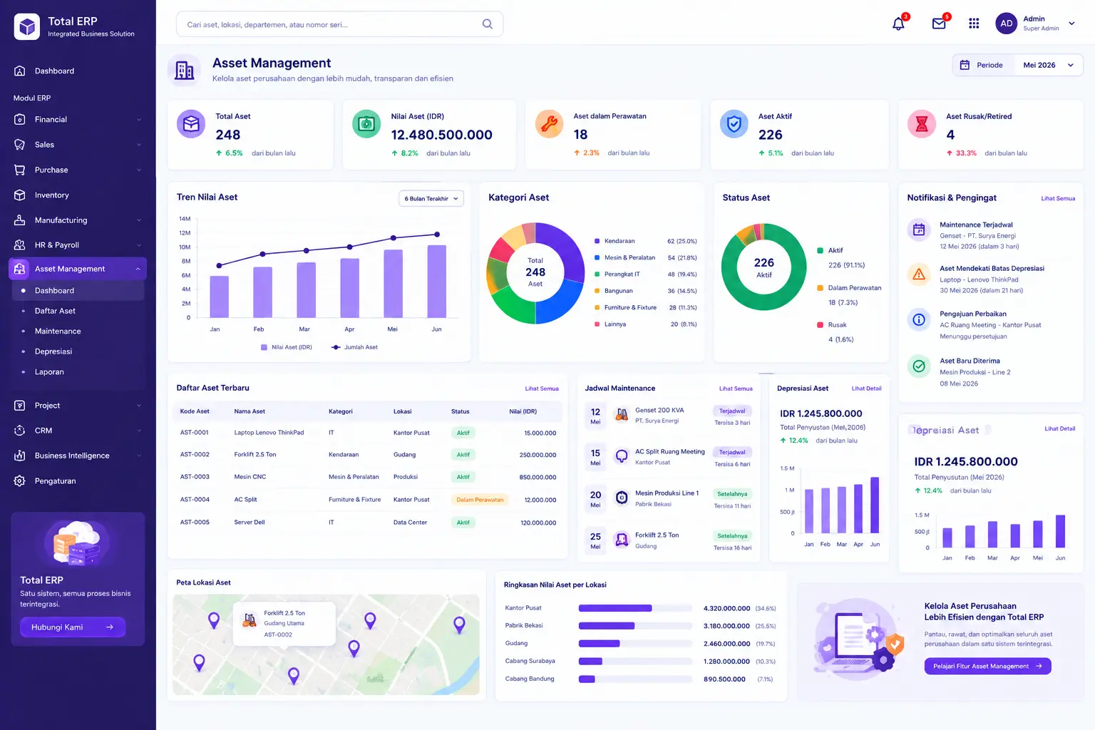 software erp untuk manajemen aset fiskal