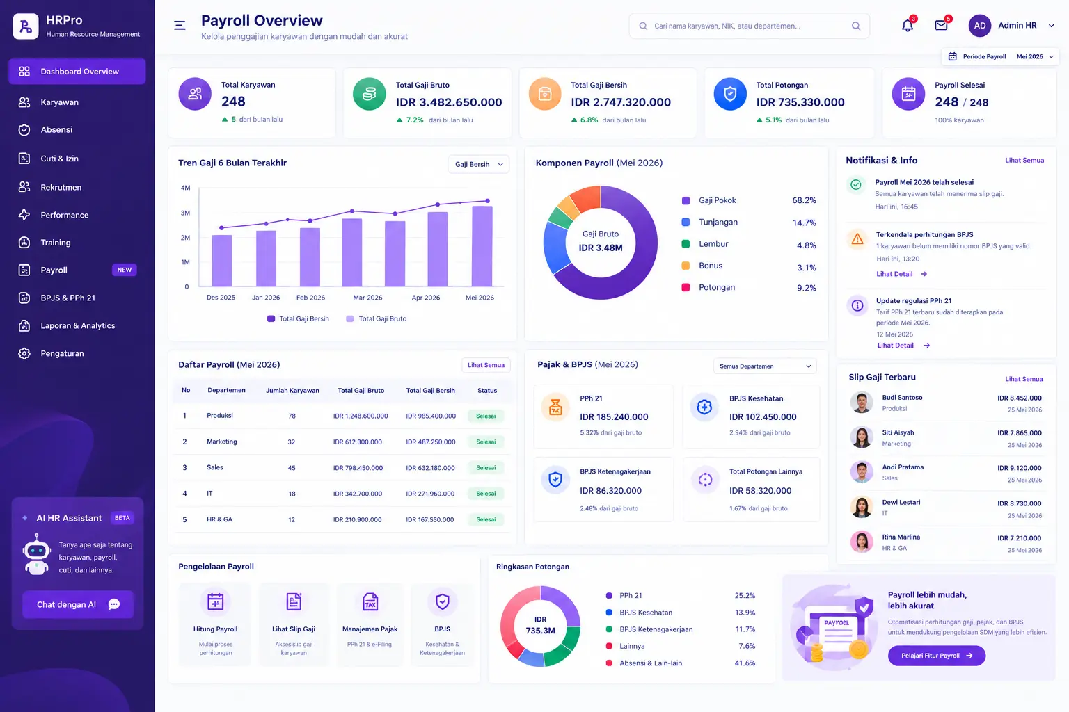 software hr untuk payroll