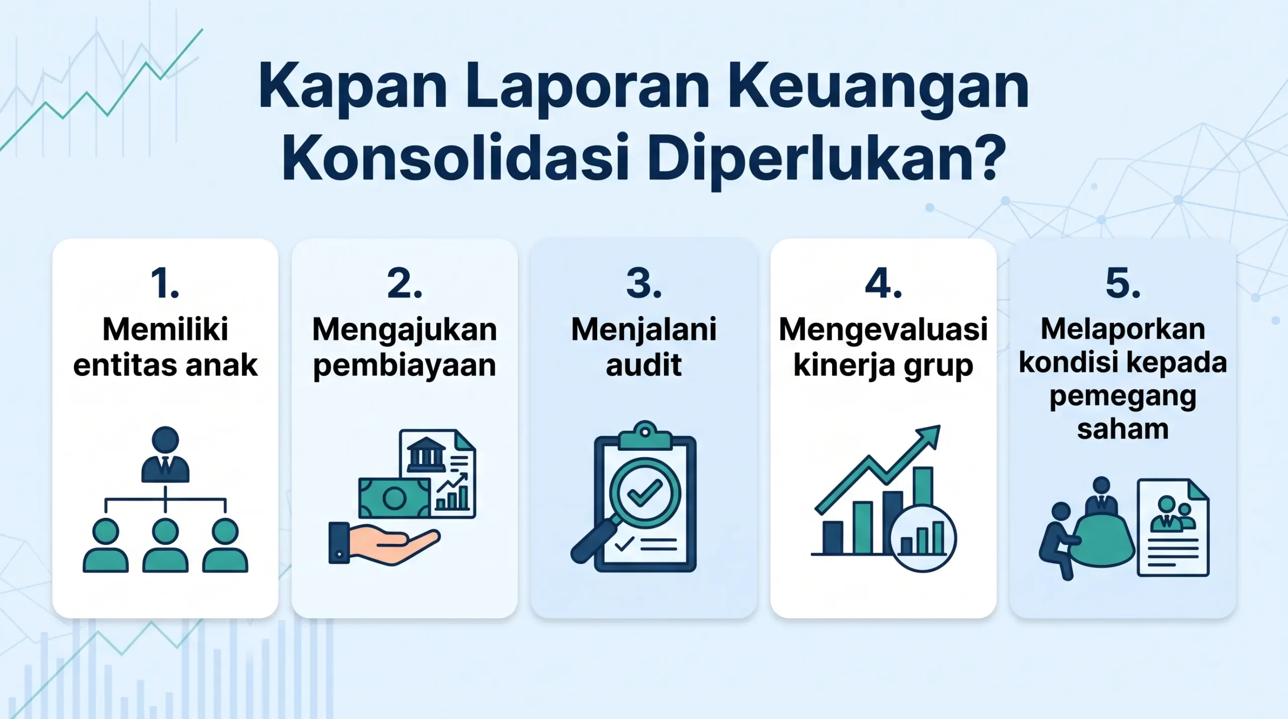 Kapan Laporan Keuangan Konsolidasi Diperlukan