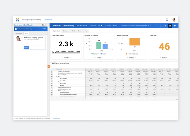 dashboard software workday