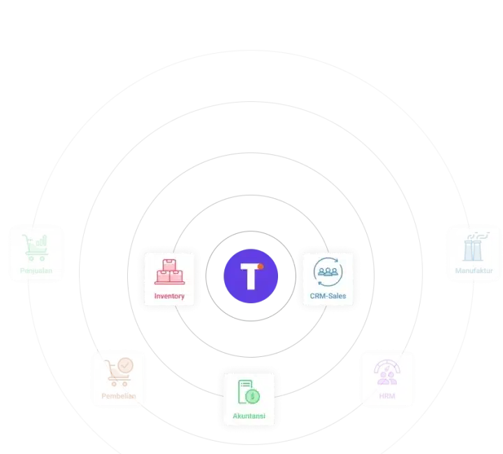 integration-procurement