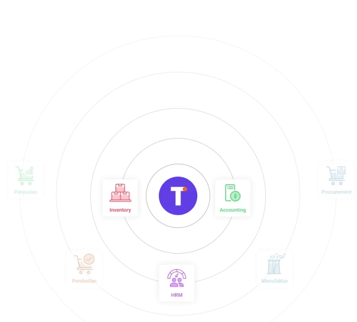 integrations-agriculture