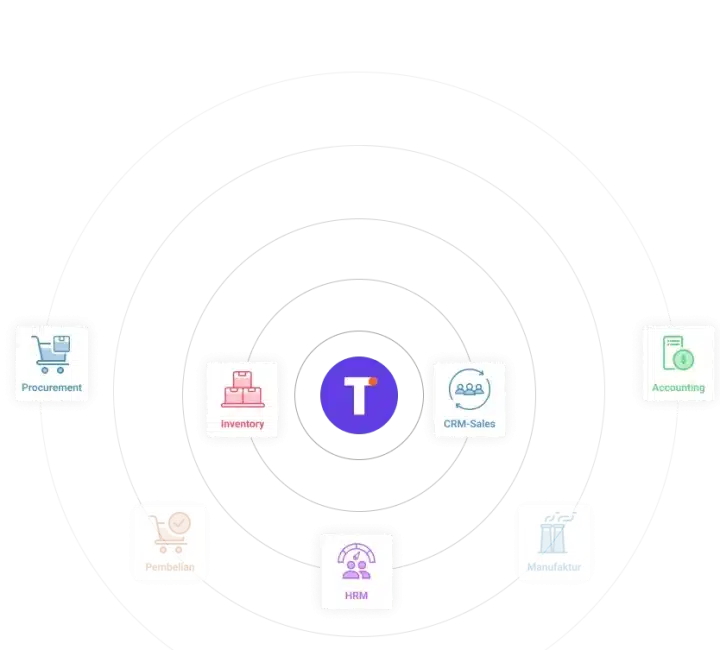 integrations-crm